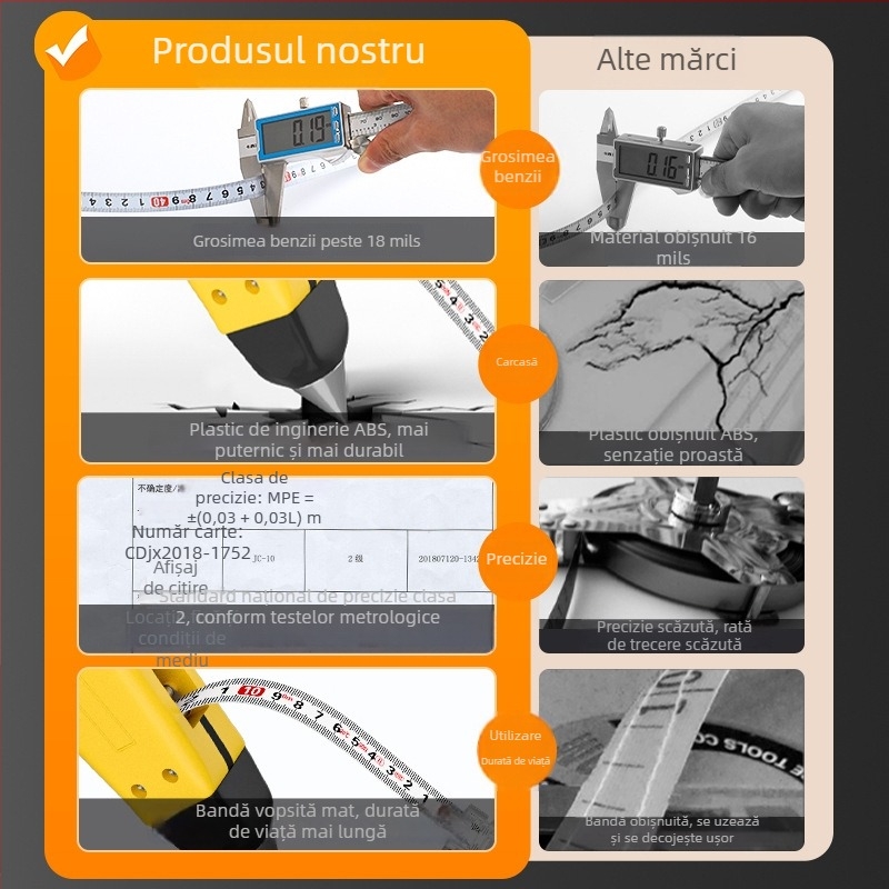 Set de bandă de măsurat: 50 m bandă din oțel, 30 m bandă flexibilă, 100 m bandă din oțel pentru construcții, husă de transport