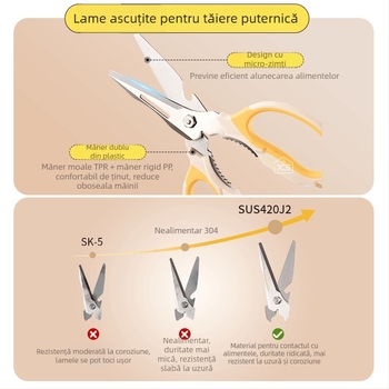Foarfece de bucătărie pentru oase, oțel inoxidabil, multifuncționale, pentru uz casnic, tăierea oaselor de pui și pește, foarfece pentru grătar
