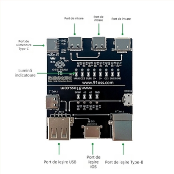 OSS T5 tester USB pentru cabluri de date la telefoane, Type-C încărcare rapidă – detector de anomalie