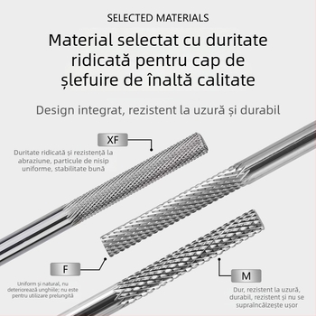 Cap de șlefuire din wolfram pentru manichiură, freză pas cu pas pentru pregătire și îndepărtarea unghiilor, polizare și unealtă de manichiură