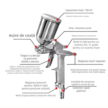 Pistol de pulverizare în formă de ventilator, duze 0.3/0.5/0.8/1.0, pentru vopsire auto, mobilier și reparații la piele, cu flacon de 100 ml
