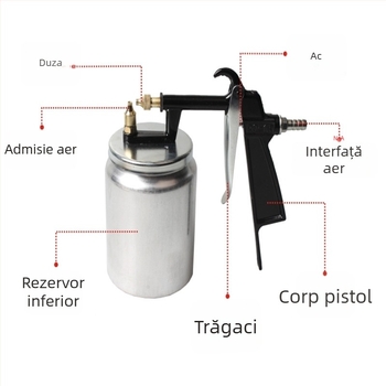 PQ-1 pistol pneumatic pentru mașini și mobilier