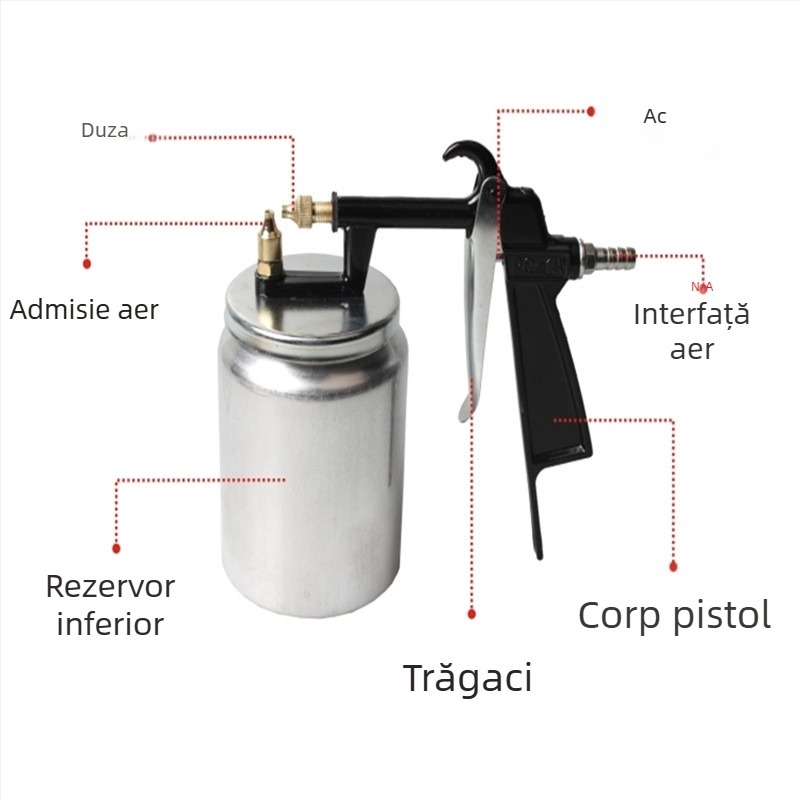 PQ-1 pistol pneumatic pentru mașini și mobilier