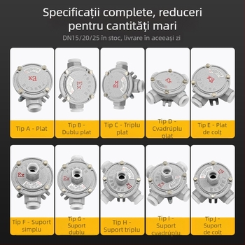 Cutie de conexiuni antiexplozie din aliaj de aluminiu, DN20, seria AH, cu trei căi și trecere dreptă, cutie circulară de distribuție cu șase porturi