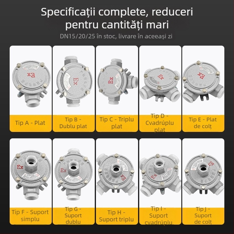 Cutie de conexiuni antiexplozie din aliaj de aluminiu, DN20, seria AH, cu trei căi și trecere dreptă, cutie circulară de distribuție cu șase porturi