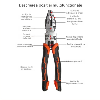Clește industrial multifuncțional pentru fire, vârf diagonal, crimpare și dezizolarea cablurilor