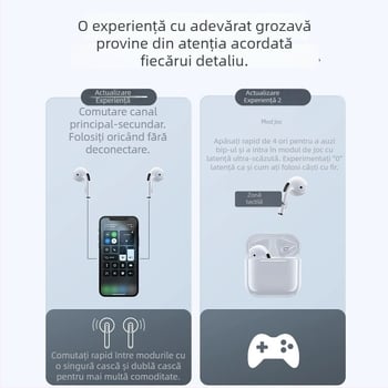 Căști Bluetooth true wireless pentru bărbați și femei, latență scăzută pentru esports, Bluetooth 5.0, design semi-in-ear, stereo, compatibile cu Apple, Vivo, Xiaomi, Oppo