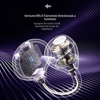 Căști Bluetooth cu clips pentru urechi, design deschis, stereo, impermeabile pentru sport, autonomie lungă a bateriei