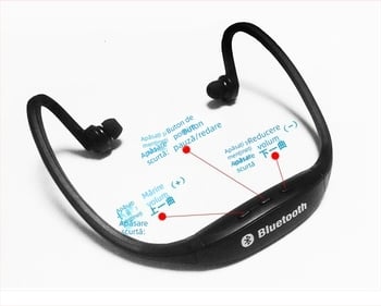 Neutral S9 Căști Bluetooth Wireless cu Slot pentru Card, Design Sport, Purtare pe Gât, Sunet Stereo