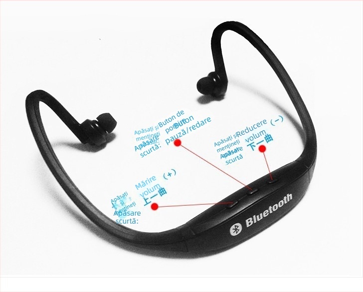 Neutral S9 Căști Bluetooth Wireless cu Slot pentru Card, Design Sport, Purtare pe Gât, Sunet Stereo