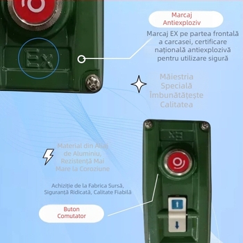 Hongrong 6 macara electric protejată la explozie, cu întrerupător de mână și oprire de urgență