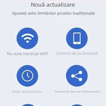 Priză inteligentă 4G cu trafic de date nelimitat pe viață