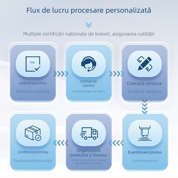 Shinecon căști Bluetooth pentru ochelari VR, anulare zgomot, latență redusă, compatibile Apple