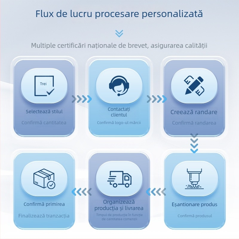 Shinecon căști Bluetooth pentru ochelari VR, anulare zgomot, latență redusă, compatibile Apple