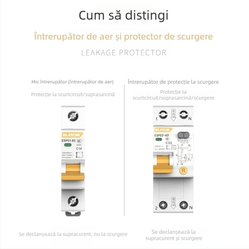 Disjuntor miniatural 63A pentru uz casnic, protecție la scurtcircuit 1P, întrerupător 2P pentru aer condiționat