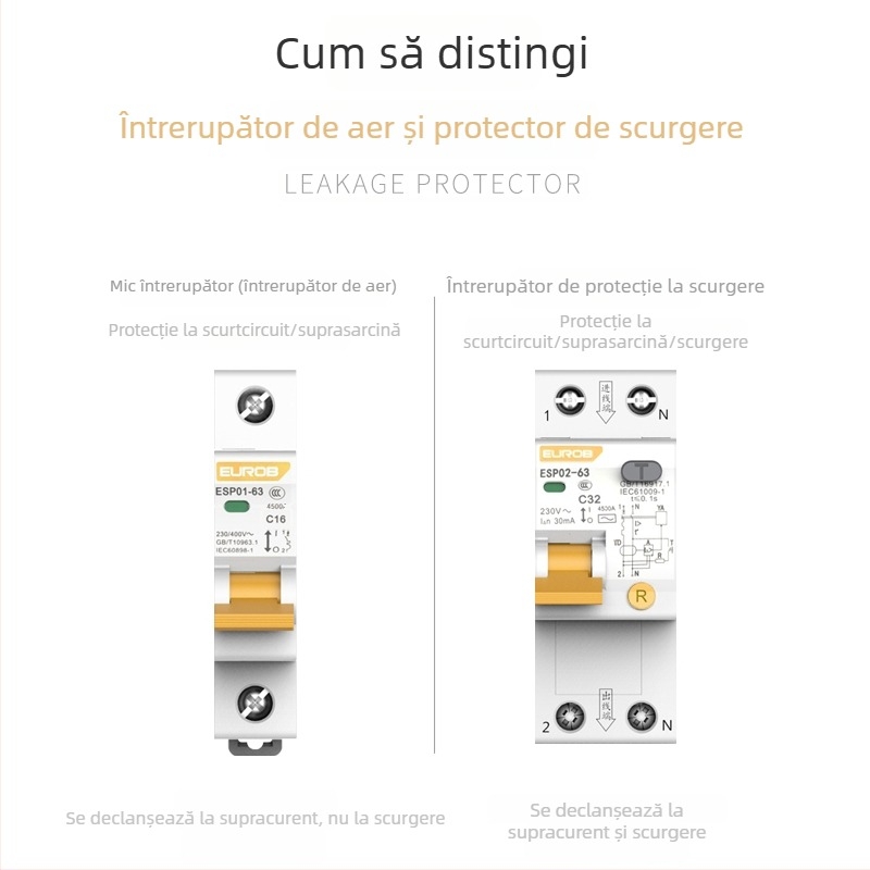 Disjuntor miniatural 63A pentru uz casnic, protecție la scurtcircuit 1P, întrerupător 2P pentru aer condiționat