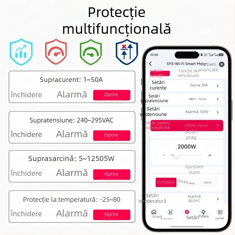 Tuya WiFi/ZigBee Comutator Inteligent cu Măsurare, Temporizator și Releu, LCD Măsurător de Energie, Control de la Distanță prin Aplicație