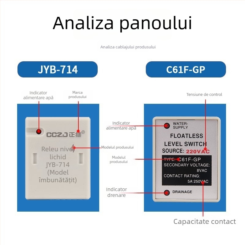 JYB-714 releu de nivel al apei, controler automat pentru nivelul apei cu senzor de sondă, 24V/220V/380V