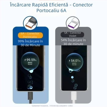 Cablu Type-C cu un conector singular, încărcare rapidă 6A, compatibil cu telefoane Huawei, lungime 1–2 m