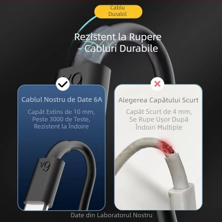 Cablu Type-C cu un conector singular, încărcare rapidă 6A, compatibil cu telefoane Huawei, lungime 1–2 m