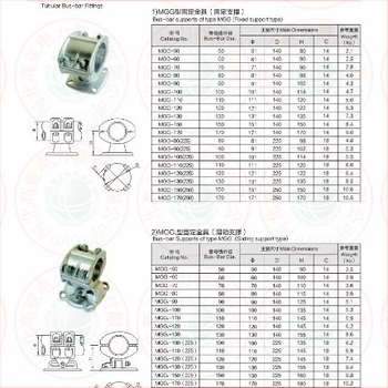 MGG-50 Fitinguri de fixare pentru busbar tubular