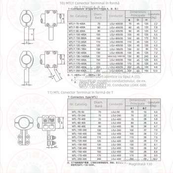 MGG-50 Fitinguri de fixare pentru busbar tubular