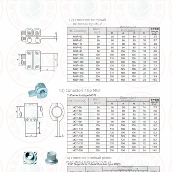 MGG-50 Fitinguri de fixare pentru busbar tubular