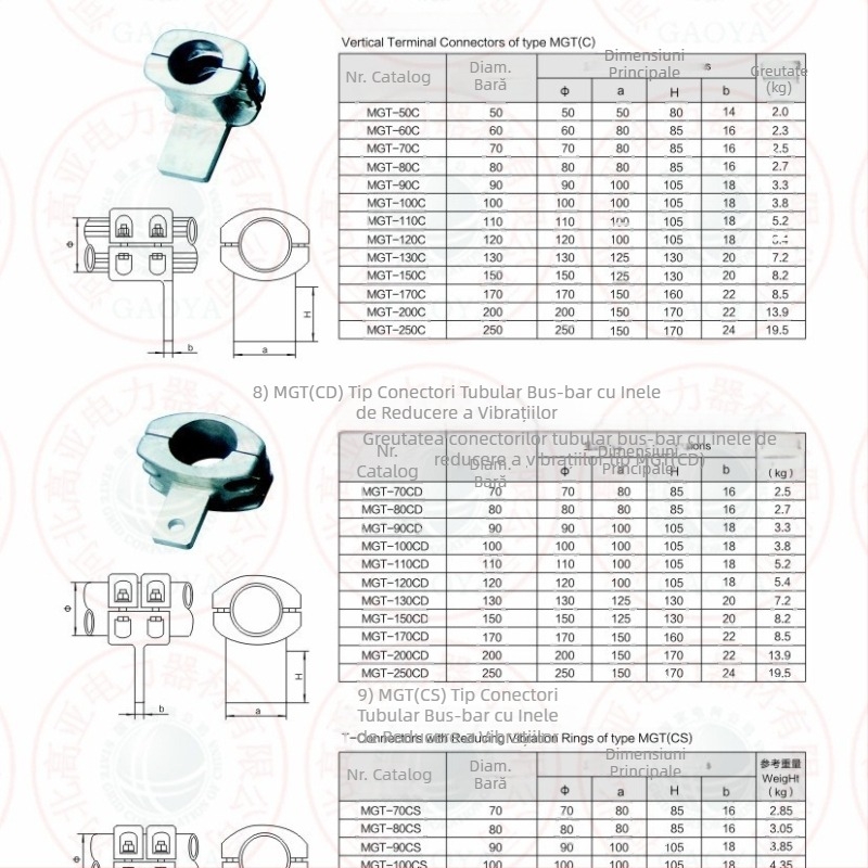 MGG-50 Fitinguri de fixare pentru busbar tubular
