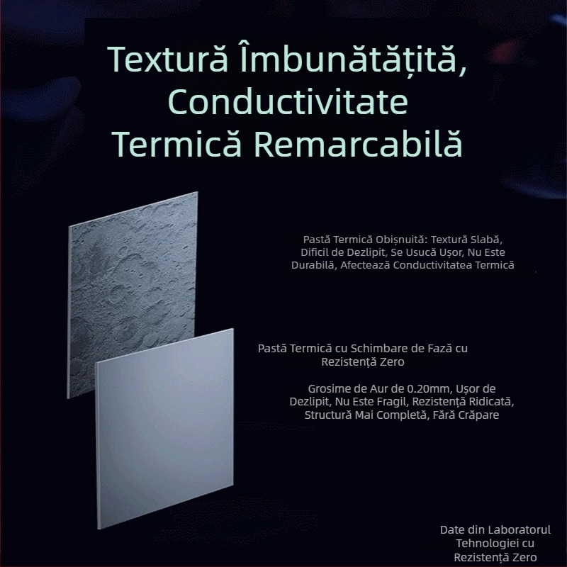 Pad termic din silicon cu formă specială, cu material cu schimb de fază, pentru disiparea căldurii la invertorul CPU, placă izolatoare din silicon cu conductivitate termică ridicată