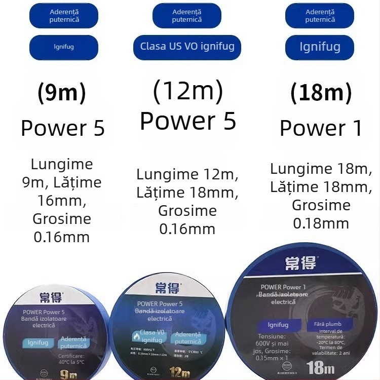 Bandă izolatoare PVC ignifugă, impermeabilă, rezistentă la temperaturi înalte, lată, aderență puternică, negru/alb, tambur mare