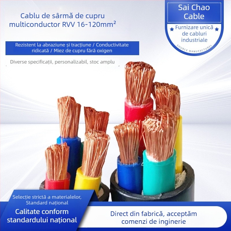 Cablu VVR cu nucleu de cupru, rezistent la foc, configurații 3+1, 3+2 sau 4+1 nuclee, secțiune 10–35 mm², izolație PVC și mantă PVC, certificare GB/T5023-2008