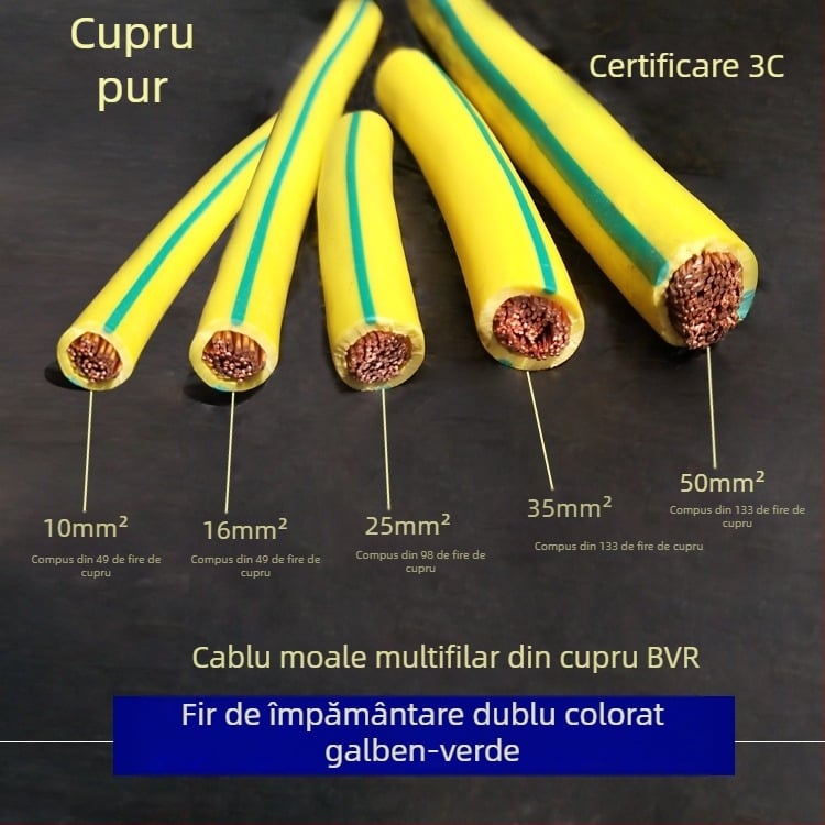 Conductor de împământare bi-color galben-verde, 10/16/25/35/50/70/95/120 mm², cablu BVR flexibil