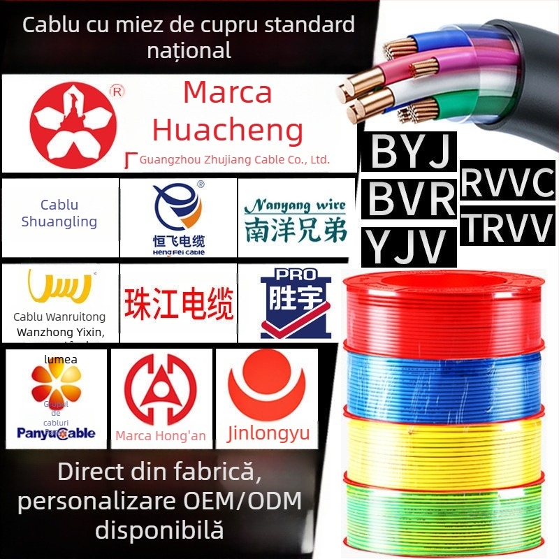 Cablu electric din aliaj de aluminiu, izolație PVC, multicore, secțiune personalizabilă, certificat CCC
