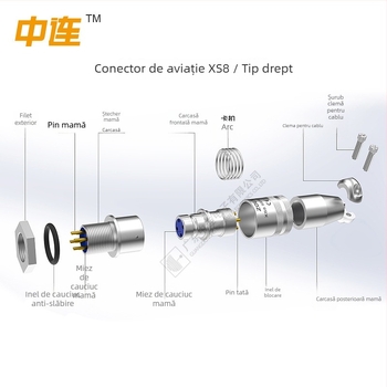 Conector XS8 industrial, rezistent la explozie, ignifug și impermeabil, pentru stații de încărcare cu energie nouă, femelă și mascul