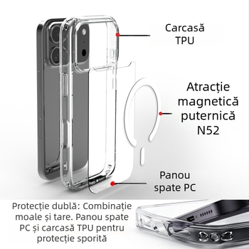 Husă protectie transparentă magnetică pentru iPhone 17 Pro, anticadere, anti-zgârieturi, 2.0 mm