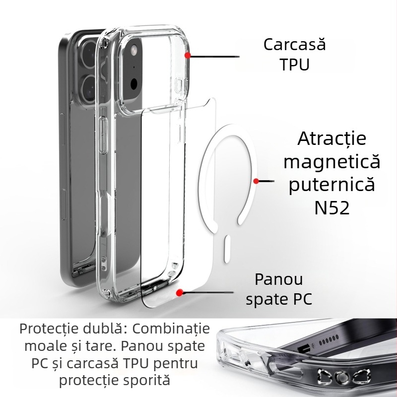 Husă protectie transparentă magnetică pentru iPhone 17 Pro, anticadere, anti-zgârieturi, 2.0 mm