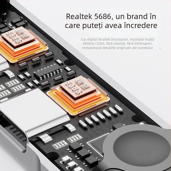 Adaptor Type-C pentru iPad și Google, conector audio 3,5 mm 3 în 1 pentru căști, transmisii live și apeluri, U-Shield 60W
