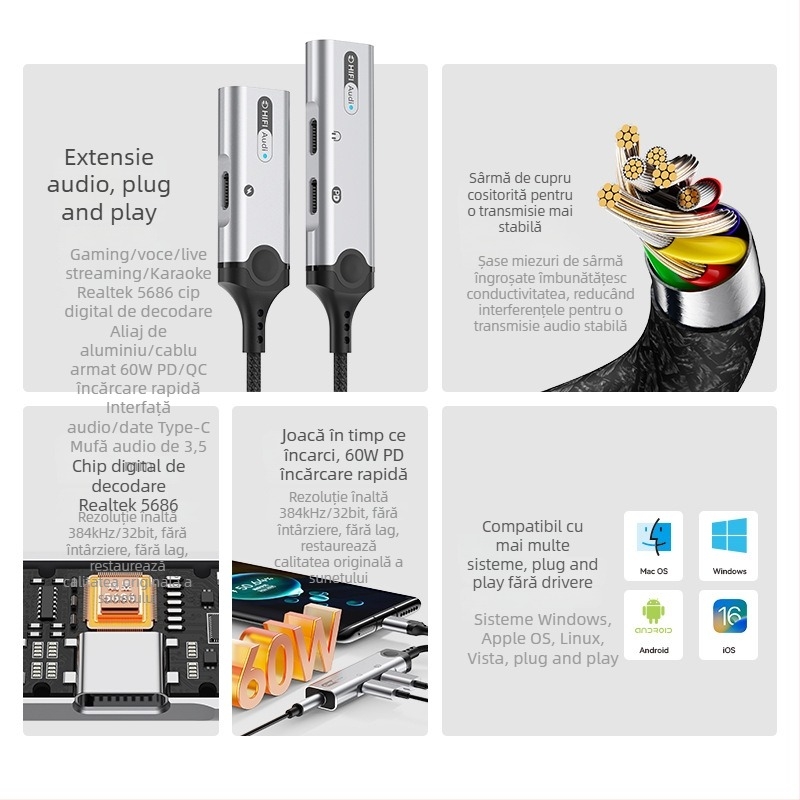 Adaptor Type-C pentru iPad și Google, conector audio 3,5 mm 3 în 1 pentru căști, transmisii live și apeluri, U-Shield 60W