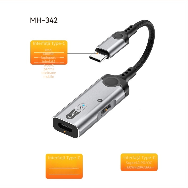 Adaptor Type-C pentru iPad și Google, conector audio 3,5 mm 3 în 1 pentru căști, transmisii live și apeluri, U-Shield 60W