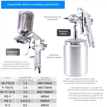 Pistolă pneumatică de pulverizare W71 cu W77, latex cu atomizare înaltă pentru mobilier, vas inferior F75
