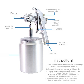 Pistolă pneumatică de pulverizare W71 cu W77, latex cu atomizare înaltă pentru mobilier, vas inferior F75