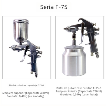 Pistolă pneumatică de pulverizare W71 cu W77, latex cu atomizare înaltă pentru mobilier, vas inferior F75