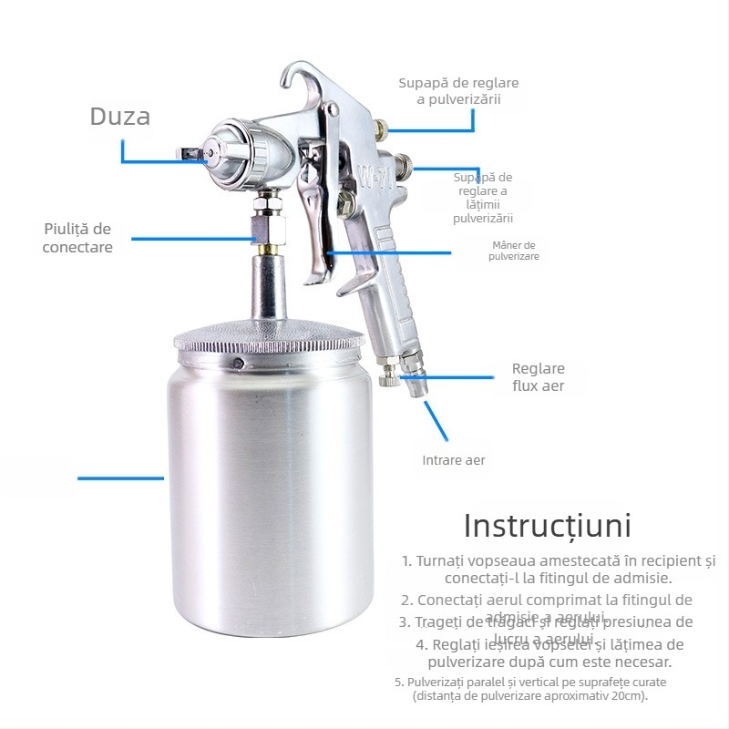 Pistolă pneumatică de pulverizare W71 cu W77, latex cu atomizare înaltă pentru mobilier, vas inferior F75