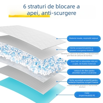 Absorbante de urină de unică folosință, cu deodorant pentru animale de companie — absorbante pentru urină pentru câini, pisici și iepuri
