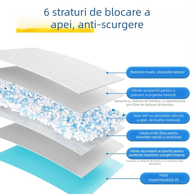 Absorbante de urină de unică folosință, cu deodorant pentru animale de companie — absorbante pentru urină pentru câini, pisici și iepuri