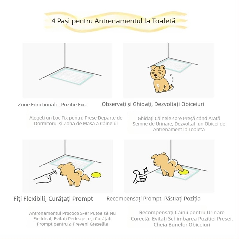Tampoane de urină pentru animale de companie, albastre, groase, cu deodorant, absorbante, pentru pisici și câini, mărimi S/M/L