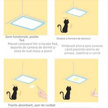 Covoraș de urină de unică folosință pentru câini, pisici și iepuri, absorbant