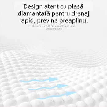Covoraș de unică folosință pentru câini – absorbant pentru animale de companie