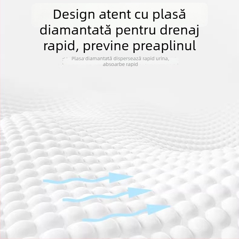 Covoraș de unică folosință pentru câini – absorbant pentru animale de companie