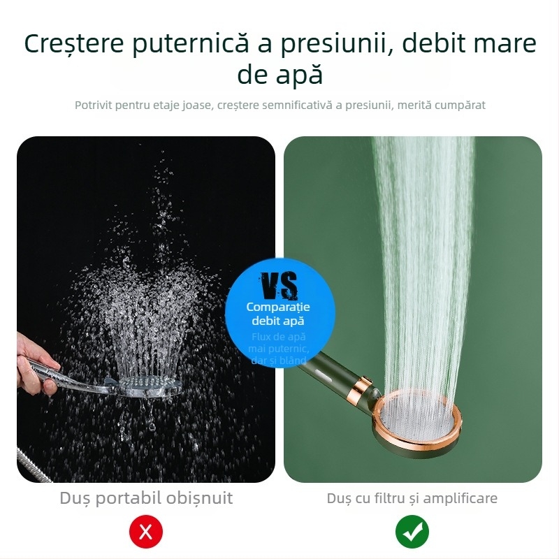 Cap de duș manual cu presiune, formă rotundă, verde închis, ABS